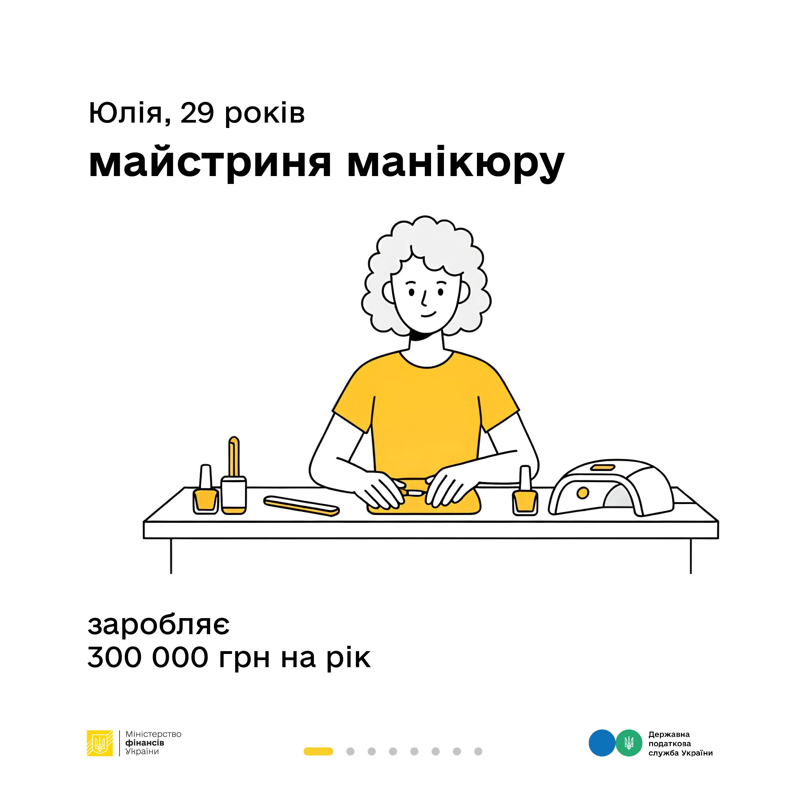 Які податки сплачувати майстрині манікюру – пояснюють Мінфін та ДПС у кампанії «Податки захищають»