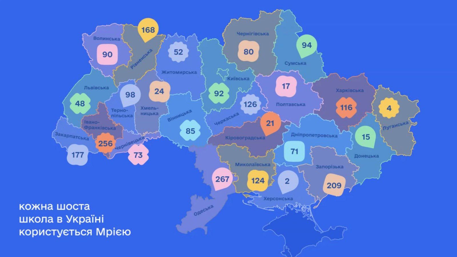 Закарпаття – серед лідерів із впровадження освітньої екосистеми Мрія