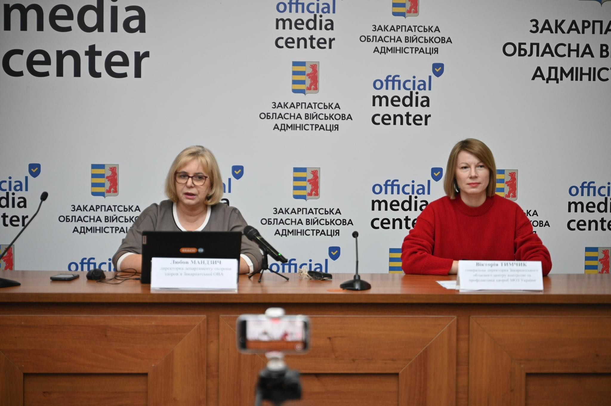 Програма «Скринінг здоров’я 40+»: як закарпатцям отримати 2000 грн на обстеження та пройти діагностику