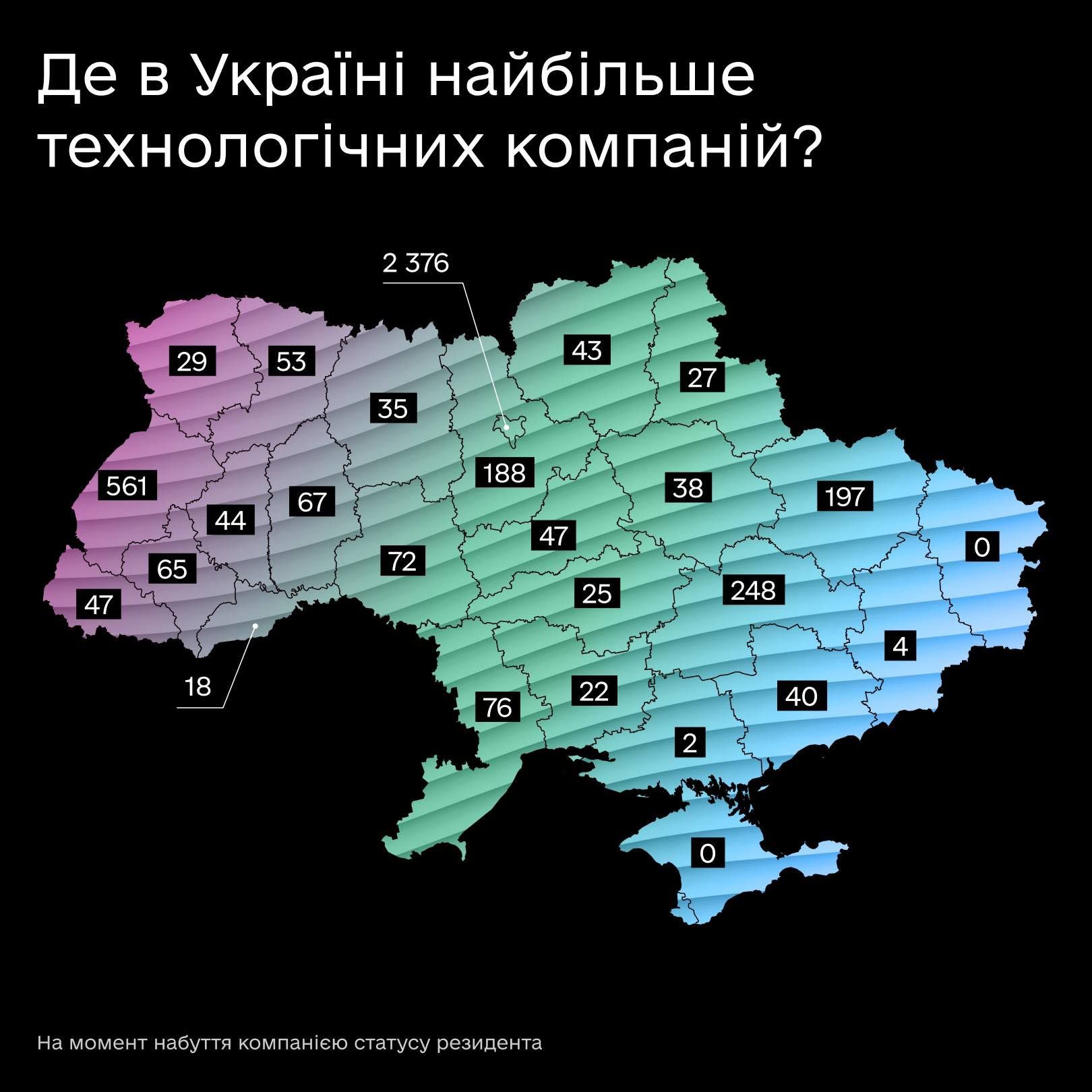 Топ регіонів за кількістю резидентів Дія.City — Мінцифри показує технологічну мапу України