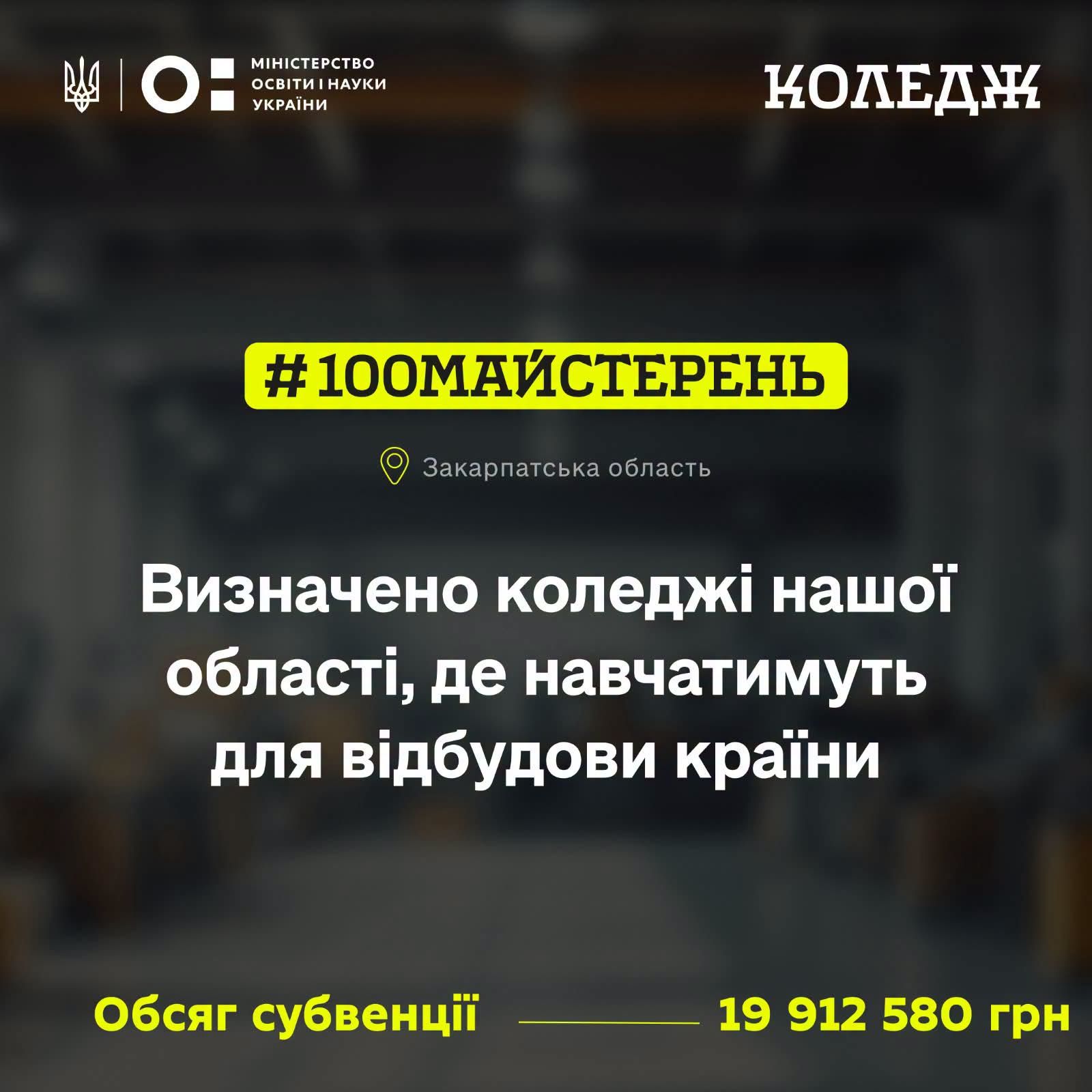 Майже 20 млн грн державних коштів – для розвитку професійної освіти Закарпаття