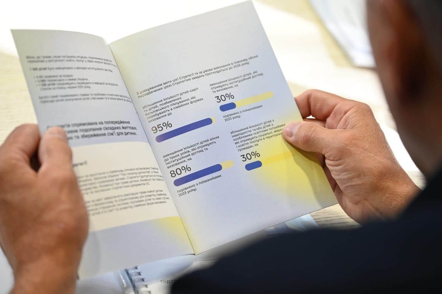 Безпечне середовище для дітей: на Закарпатті стартували тренінги для голів ТГ