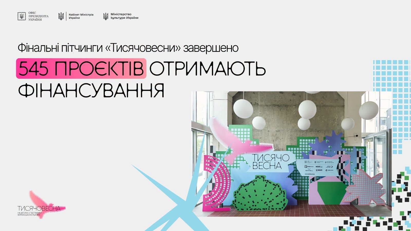 8 культурних проєктів від Закарпаття перемогли в державній програмі «Тисячовесна»