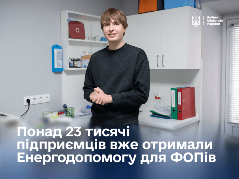 Понад 23 тисячі підприємців вже отримали виплати Енергодопомоги для ФОПів на суму 235,8 млн грн