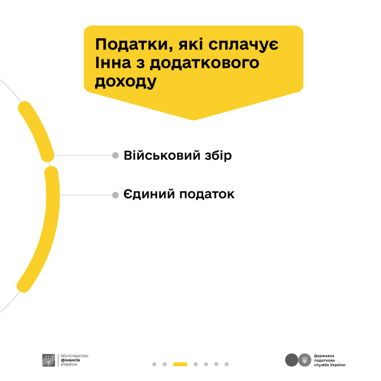 Як податки з оренди працюють на державу – пояснюють Мінфін та ДПС