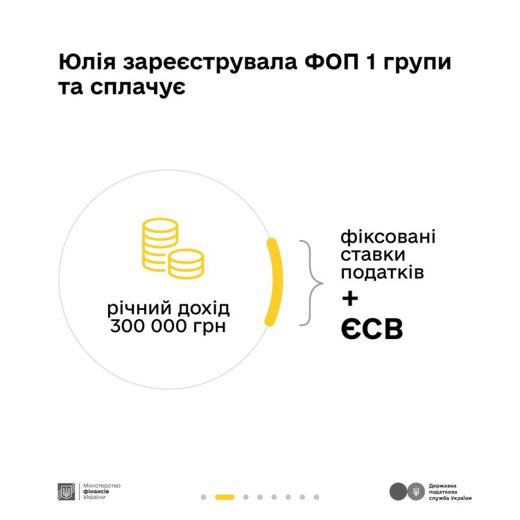 Які податки сплачувати майстрині манікюру – пояснюють Мінфін та ДПС у кампанії «Податки захищають»