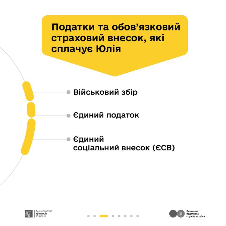 Які податки сплачувати майстрині манікюру – пояснюють Мінфін та ДПС у кампанії «Податки захищають»