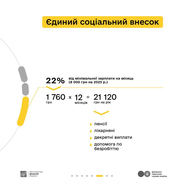 Які податки сплачувати майстрині манікюру – пояснюють Мінфін та ДПС у кампанії «Податки захищають»