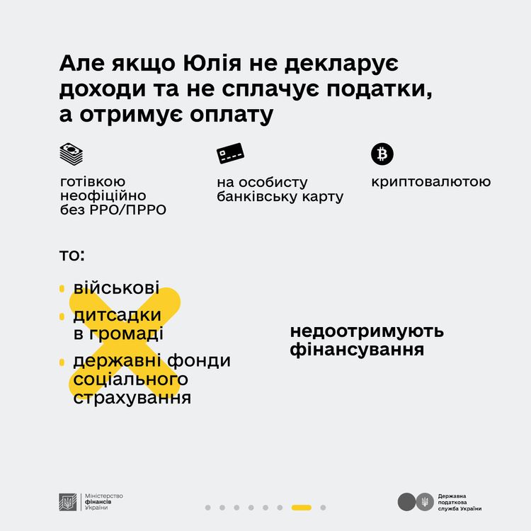 Які податки сплачувати майстрині манікюру – пояснюють Мінфін та ДПС у кампанії «Податки захищають»