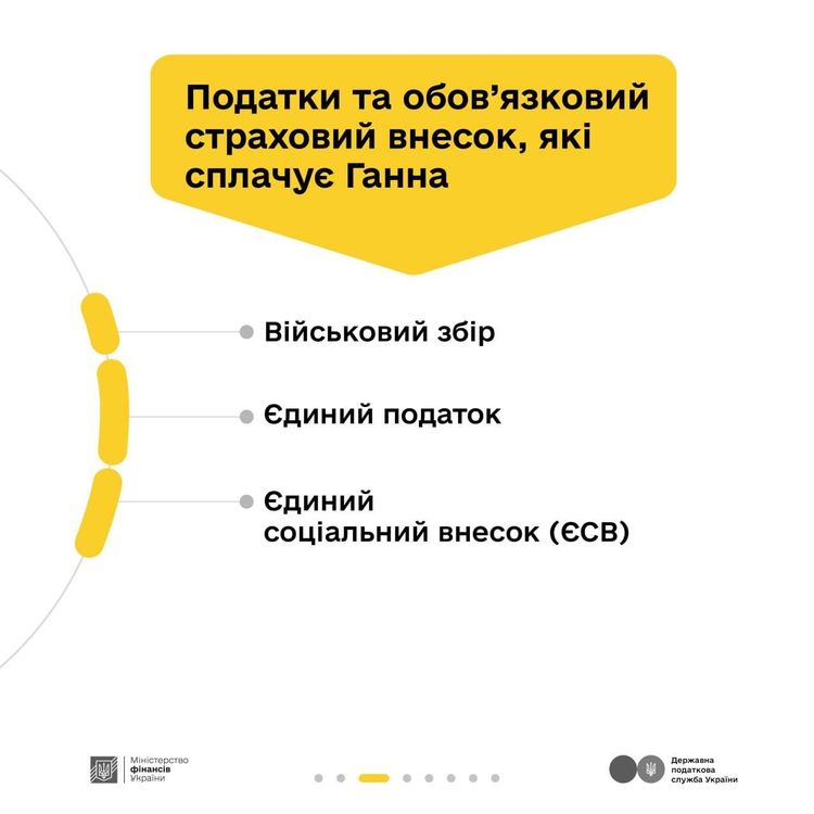 Які податки сплачувати орендодавцю - пояснюють Мінфін та ДПС у кампанії «Податки захищають»