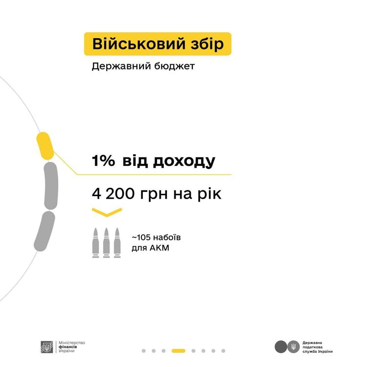 Які податки сплачувати орендодавцю - пояснюють Мінфін та ДПС у кампанії «Податки захищають»
