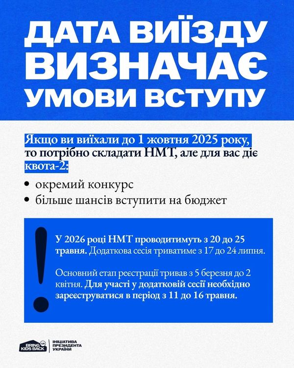 Вступ для молоді з тимчасово окупованих територій у 2026 році: що потрібно знати