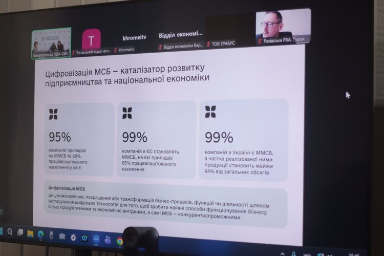 Бізнесу Закарпаття презентували пакет енергетичної підтримки й інструменти цифрового розвитку