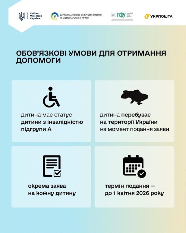 270 родин Закарпаття вже подали заявки на отримання безоплатних зарядних станцій для дітей з інвалідністю