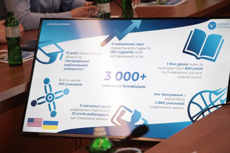 На Закарпатті презентували проєкт «Bridges of Resilience» для розвитку та підтримки молоді