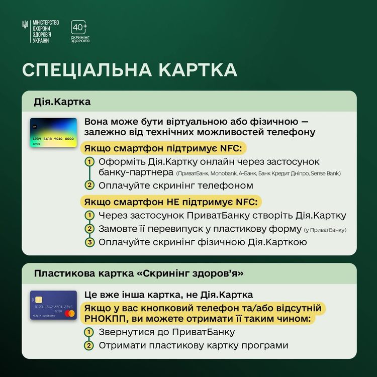  Як отримати кошти на «Скринінг здоров’я 40+»?