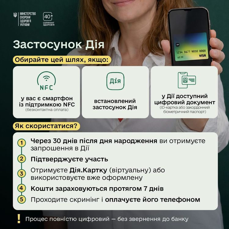  Як отримати кошти на «Скринінг здоров’я 40+»?
