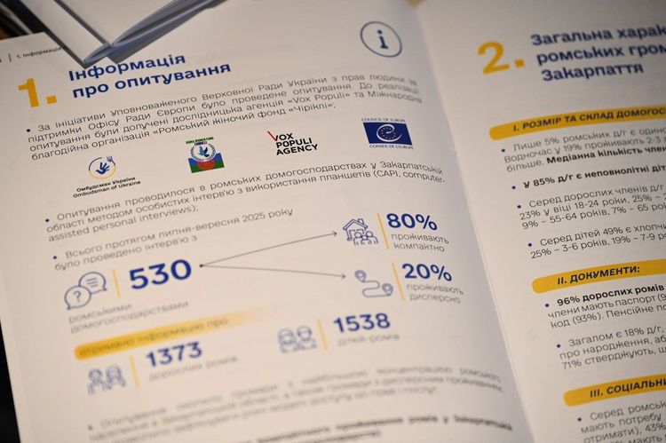 В Ужгороді презентували «Соціальний атлас ромських громад Закарпаття»