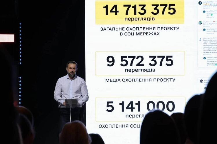 На форумі у Львові підбили підсумки президентського проєкту «Карпатська зміна»