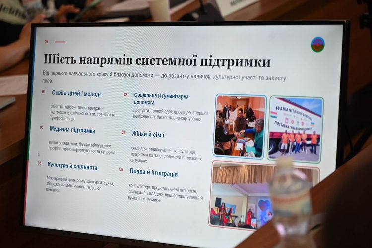На Закарпатті пройшов Всеукраїнський форум проєктних рішень з розвитку ромських громад