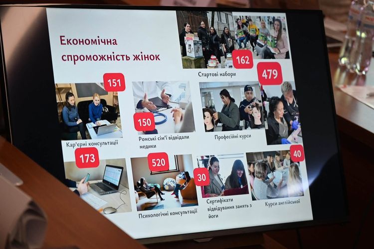 На Закарпатті пройшов Всеукраїнський форум проєктних рішень з розвитку ромських громад