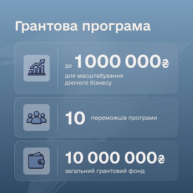 Стартувала реєстрація на третій сезон освітньо-грантової програми «Траєкторія»