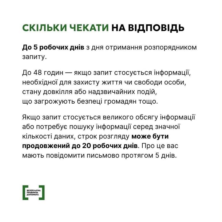 Як подати запит на публічну інформацію?