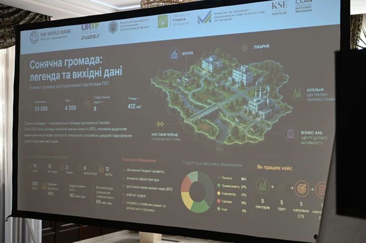 На Закарпатті понад 160 фахівців розпочали навчання з розробки публічних інвестиційних проєктів