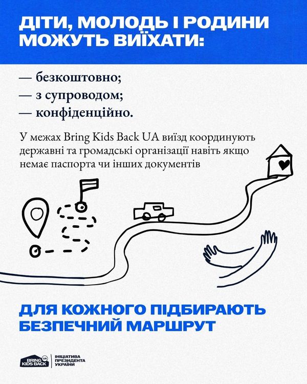 Вступ для молоді з тимчасово окупованих територій у 2026 році: що потрібно знати