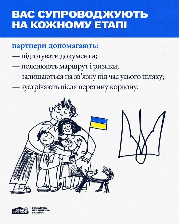 Вступ для молоді з тимчасово окупованих територій у 2026 році: що потрібно знати