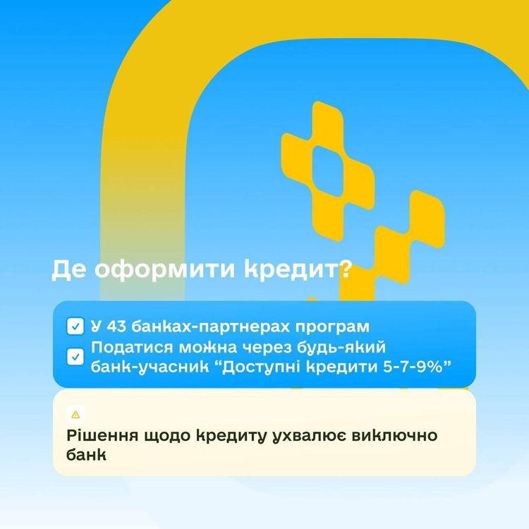 Бізнес Закарпаття може оформити кредити під 0% на енергообладнання