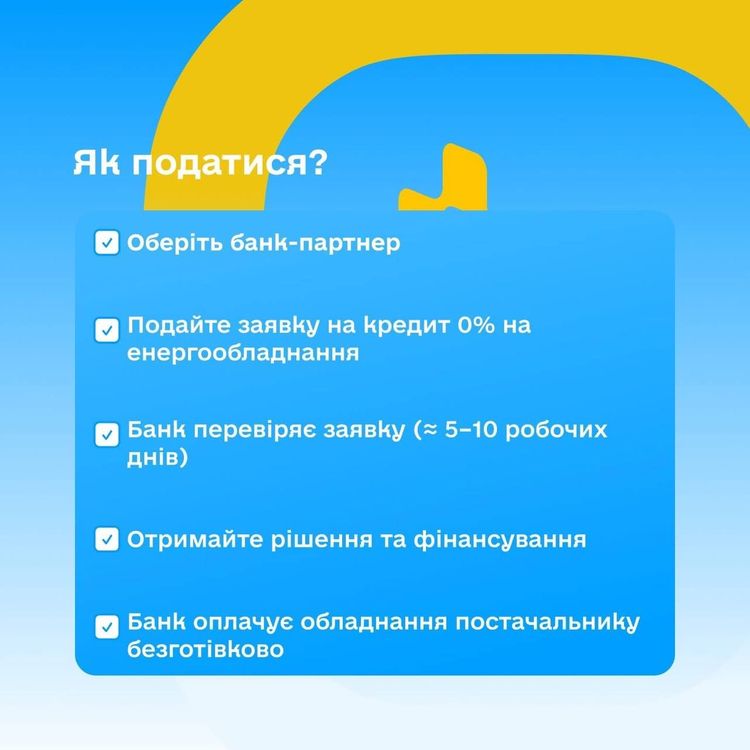 Бізнес Закарпаття може оформити кредити під 0% на енергообладнання