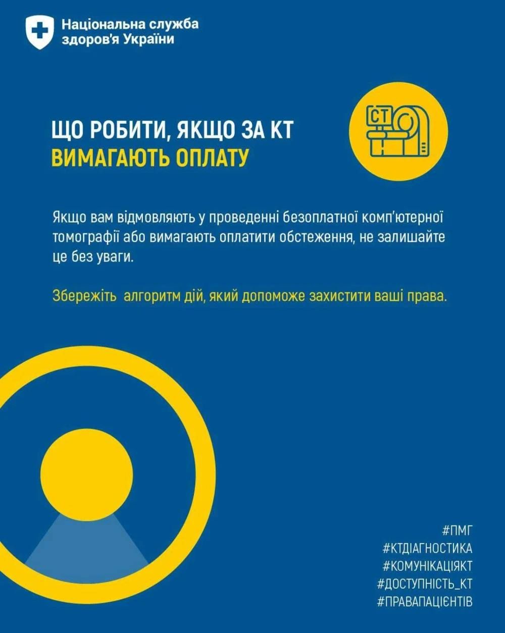 Що робити, якщо за КТ вимагають оплату?