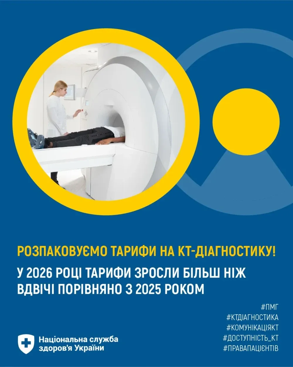 У 2026 році тарифи на КТ-дослідження зросли більш ніж удвічі